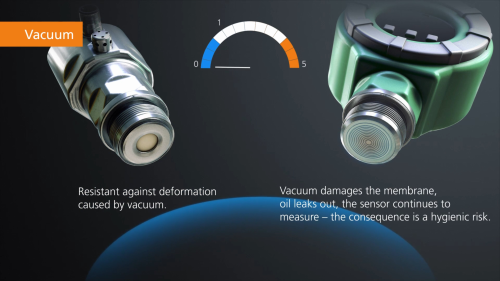 Side-by-side comparison of ceramic cell and diaphragm seal when exposed to vacuum